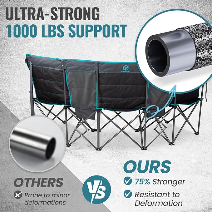 FUNDANGO Double Camping Chair with Cooler, 3 Person Folding Oversized Loveseat Camp Chairs for Adults Fully Padded Couch with Cup Holder for Outdoor Lawn Beach Patio Support 1000 LBS Black/Blue