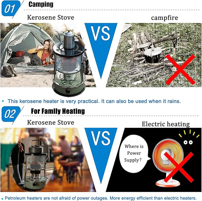 Kerosene Heater Indoor/Outdoor with BBQ Grill, 10000 BTU Portable Non Electric Heater, Camping Kerosene Stove for Heating, Cooking, Camping (Liftable)
