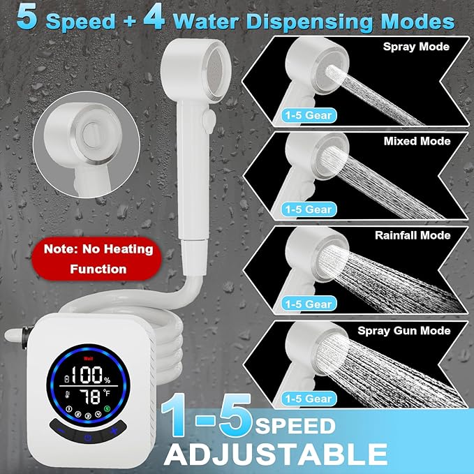 Portable Shower for Camping, 8000mAh Rechargeable Camping Shower Pump with 3X Stronger Water Flow, 5 Pressure Levels & 4 Shower Modes Outdoor Shower with Intelligent LED Display for Hiking Travel Pet