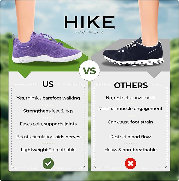 HF Cloud-Like Barefoot Shoes for Women & Men - Minimalist Shoes for Women, Arch-Support Breathable Splash-Proof Versatile Ergonomic Pain-Relief Posture-Improvement Hiking Boots Womens