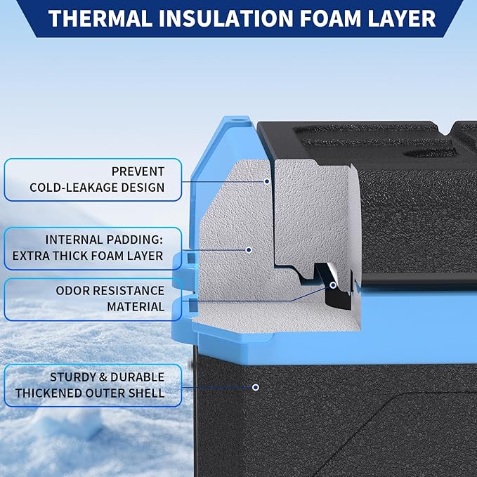 20L Car Refrigerator Freezer, 21QT Single Zone Portable Fridge with Blow Expansion Evaporator, Reversible Door, LED Control, Fast Cooling, 100–240V AC / 12V / 24V DC, -4℉~68℉, Ice Blue