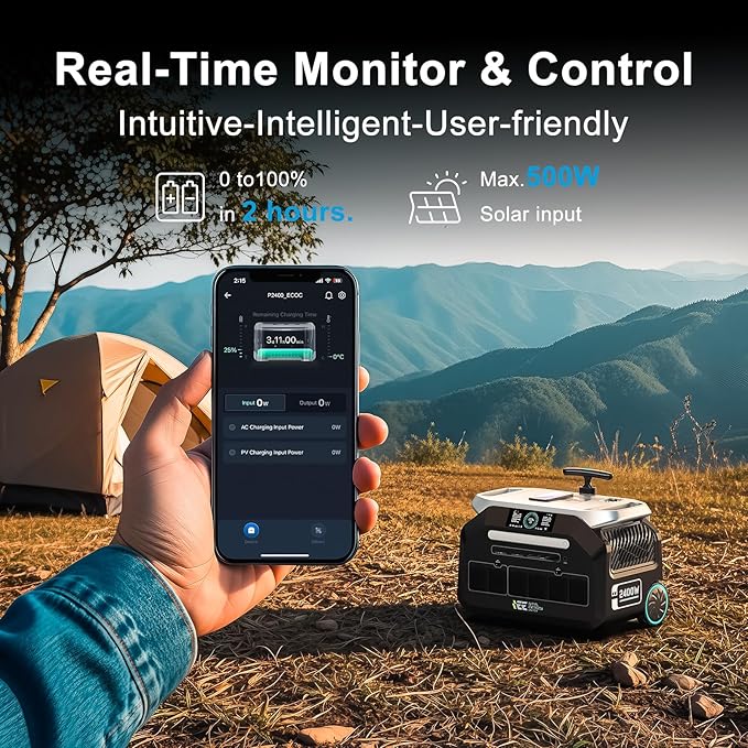 IEE P2400 Portable Solar Generator,2400W 4xAC Outlet(Peak 5000W),1800W 1.2H Fast Charge,2048WH Lifepo4 Battery,5-8MS EPS Switch APP Control Below 30DB Quiet Power Station for Home Backup,RV.Outdoor.