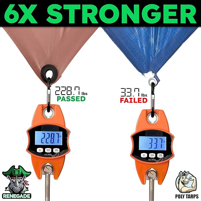 RENEGADE Industrial Tarp 20x12 ft Brown – Heavy Duty, Waterproof, UV-Resistant, PFAS-Free – Oversized Tarp for Construction, Landscaping, Farm Equipment & Weather Protection