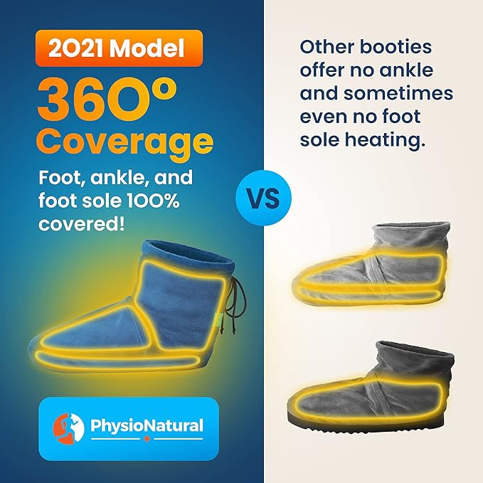 Microwaveable Booties and Feet Warmers - Deep-penetrating Heat for Relieving Foot Stiffness, Sore Muscles and Joints, Achilles tendinitis, Plantar Fasciitis - Slippers for Women & Men