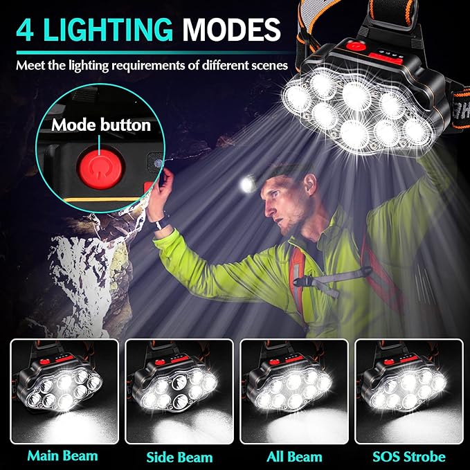 DAWINSIE Headlamp LED Rechargeable, High Lumen Bright Head Lamp with 8 LED, USB Headlight, 4 Mode IPX4 Waterproof Head Flashlight for Outdoor Running Hunting Hiking Camping Gear