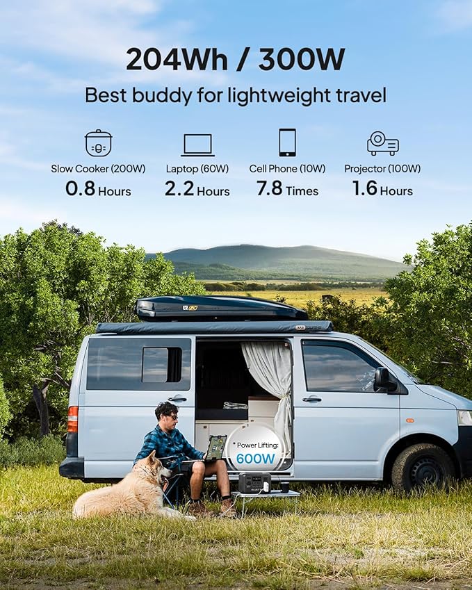 BLUETTI AC2A Solar Generator with 100W Solar Panel Included (Ships Separately), 204Wh LFP Battery Backup, w/ 2 300W (600W Power Lifting) AC Outlets, 0-80% in 40 Min, Portable Power Station for Camping