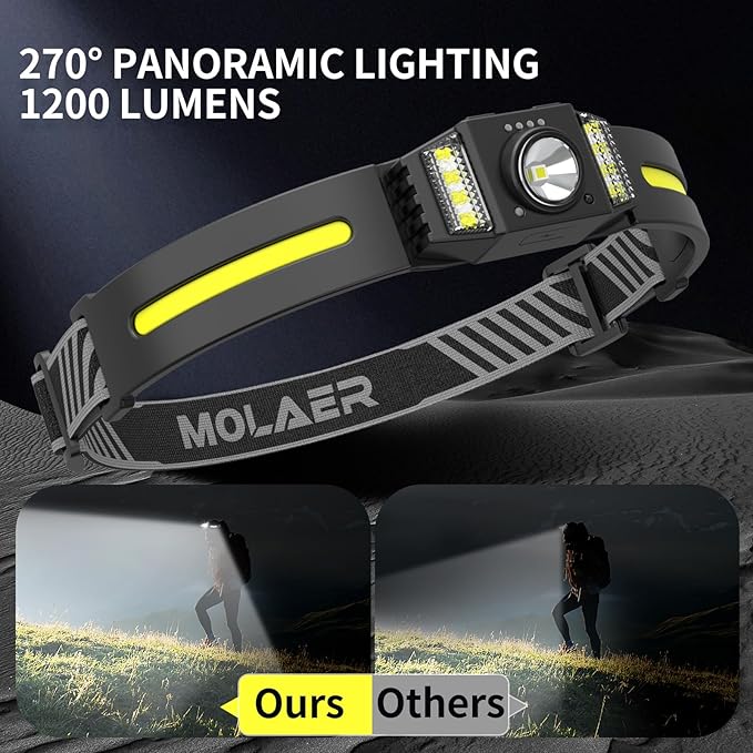 LED Headlamp Rechargeable 2PCS, Wide Beam Bright Headlight Flashlight with White Red Light, Lightweight, Weatherproof, 9 Modes Motion Sensor Head Lamp for Outdoor Camping Running