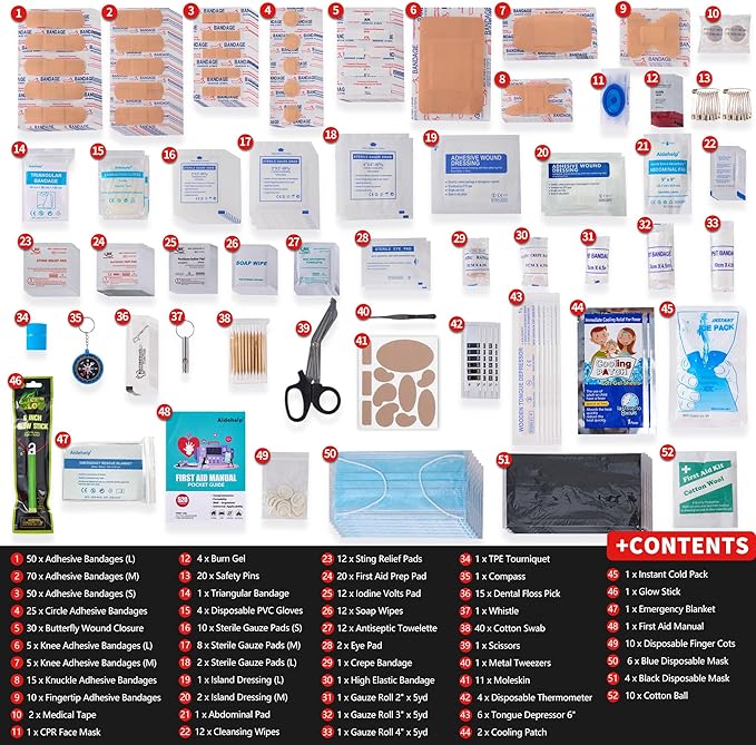 520 Pieces Premium First Aid Kit - Large Emergency Medical Kit for Survival, Car, Home, Travel, Camping, Backpack, Hiking, School (Red)