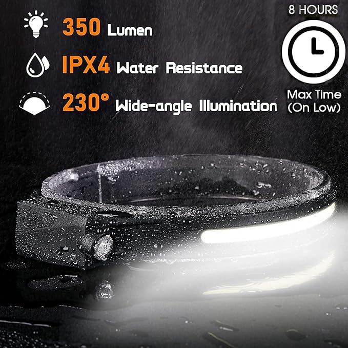 Everlyte Headlamp Rechargeable 3PCS, 230° Wide Beam Head Lamps LED with Motion Sensor for Adults, Mechanic Headlamp, Weatherproof, Lightweight Head Lights Flashlight for Hard Hat, Camping, Running