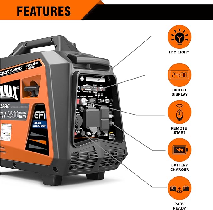 GENMAX Generator，EPA Compliant, Eco-Mode Feature, Ultra Lightweight for Backup Home Use & Camping