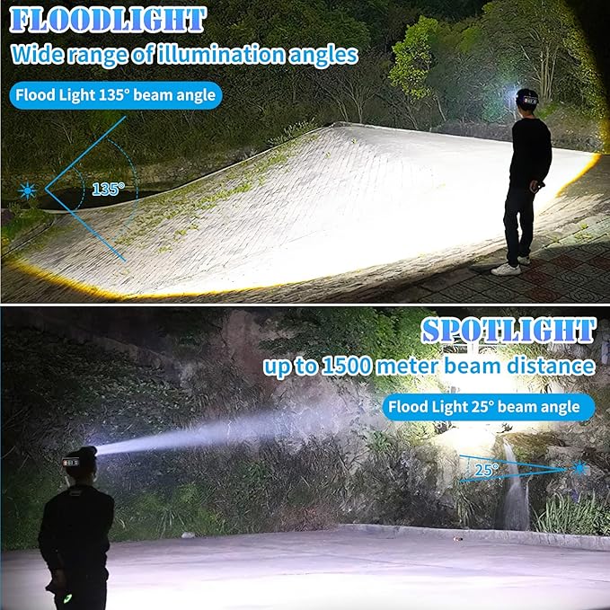 Aikertec Rechargeable Headlamp 3000 LM Super Bright, LED Headlamp 80H Runtime, 4 Modes & Zoomable IPX6 Waterproof, Red Light Headlamp for Camping, Fishing, Running