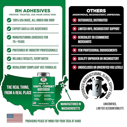 HH-66 Toluene Free Vinyl Cement, 16 oz. can - Vinyl Adhesive, Cement Glue, Repair Glue, Inflatables, Pool Liner, Tarps, Tents, Awnings, Mats, Covers, Waterproof, High Strength, RH Adhesives