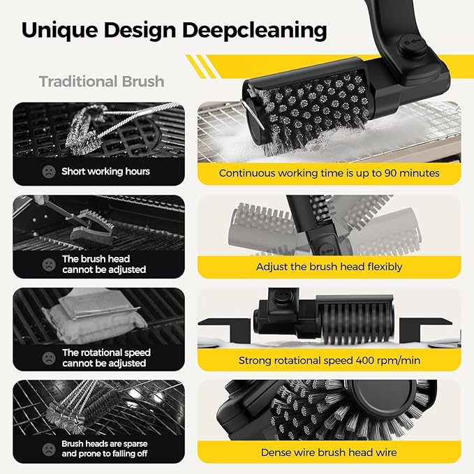 Electric Rotary Grill Brush for Outdoor Grill, 3-Speed Power Control, 304 Stainless Steel BBQ Grill Brush with No Bristle Shedding, 90 Mins Extended Runtime Grill Cleaning Brush