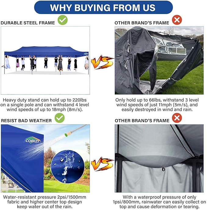 COBIZI 10x30 Pop Up Canopy with 8 Sidewall,Heavy Duty Canopy UPF 50+ All Season Wind Waterproof Commercial Outdoor Wedding Party Tents for Parties Canopy Gazebo with Roller Bag(10 x 30 ft Dark Blue)