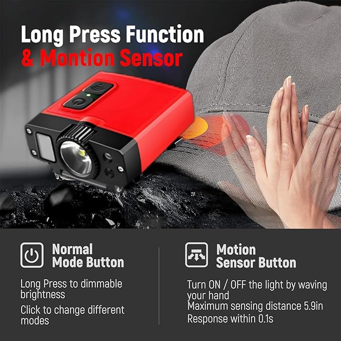 Clip-on Cap Light - with Motion Sensor, can be Charged in The Matching Magnetic Charging Box, 180° Wide Angle Adjustable (Spotlight*1, 1)