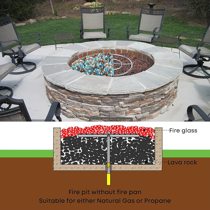 Stanbroil 12 Inch Round Fire Pit Burner Ring for Natural Gas & Propane - Black Steel for Indoor & Outdoor Fireplace, BTU 92,000 Max