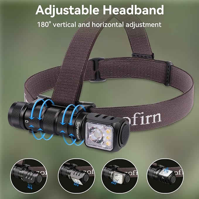 Headlamp Rechargeable with Red Light - Sofirn HS42 Headlamps for Adults, 2100 Lumens Head Lamp Super Bright, Led Right Angle Flashlight with Magnetic Base, Camping Head Light for Mechanic, Hunting