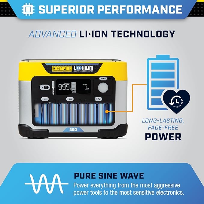 Champion Power Equipment 285-Wh Portable Solar Power Station and 200-Watt Solar Panel