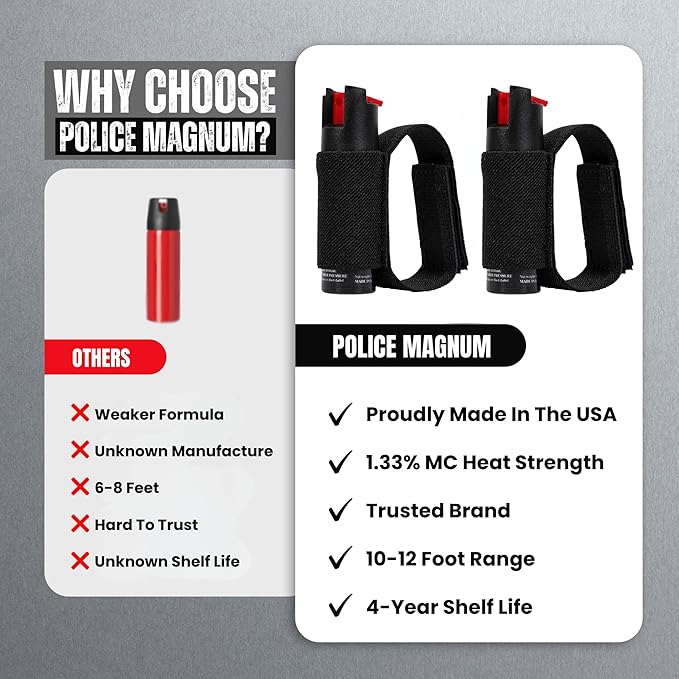 Police Magnum Pepper Spray Runner Safety Gear Bundle kit- Made in The USA- 2 Pack 1/2oz Black Joggers- 2 Pack 3/4oz Twist Locks