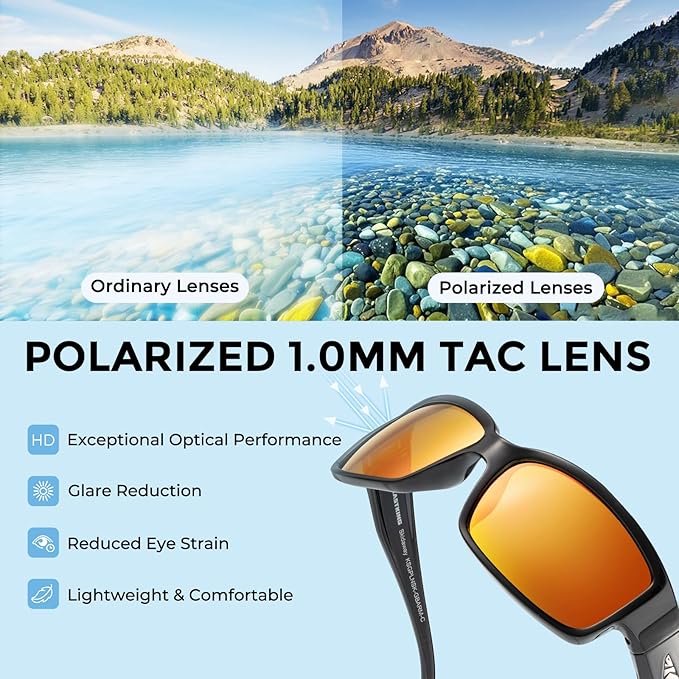KastKing Skidaway Polarized Sport Sunglasses for Men and Women,Ideal for Driving Fishing Cycling and Running,UV Protection
