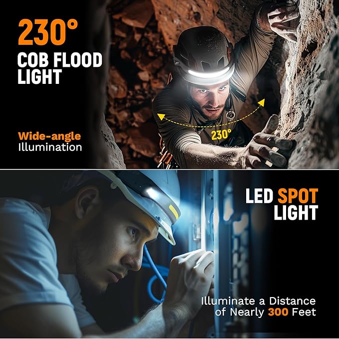 Headlamp Rechargeable, 3Pack Rechargeable LED Headlamps 1200Lumens 2 COB 230°Wide Beam Headlight with Motion Sensor Bright 5 Modes Lightweight Waterproof Head Lamp for Outdoor Running, Camping Hiking
