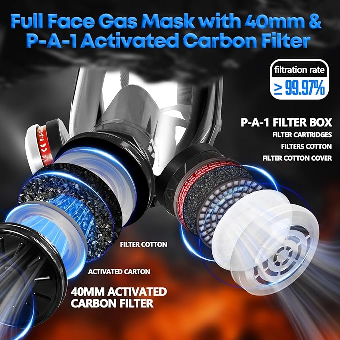 Full Face Gas Mask: 2Pack Gas Masks Survival Nuclear and Chemical with 40mm & P-A-1 Activated Carbon Filter Full Face Respirator Mask Used for Dust Spray Machining Soldering Polishing Welding