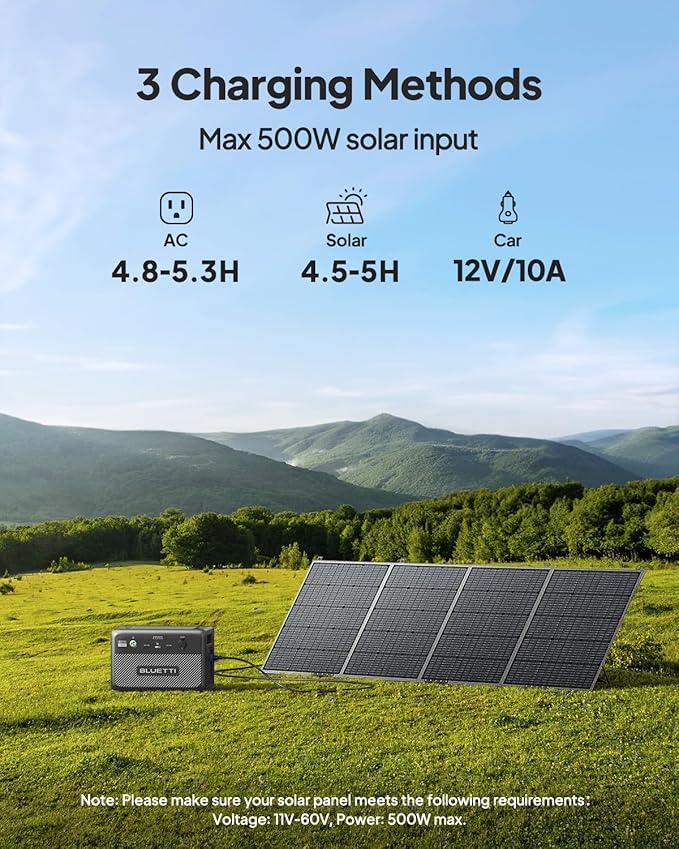 BLUETTI B210 Expansion Battery, 2150Wh LiFePO4 Solar Generator for Power Station AC240/AC200L, DC Power Source with 100W USB-C, Extra Battery Backup for Balcony, Camping, Travel, Power Failure