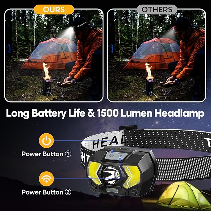 Headlamp 2 Pack,1500 Lumen Bright LED Head Lamp with 7 Modes, Head Lights for Forehead with Red Light, IPX5 Waterproof Head Light for Adults and Kids Camping Running, 6AAA Batteries Included