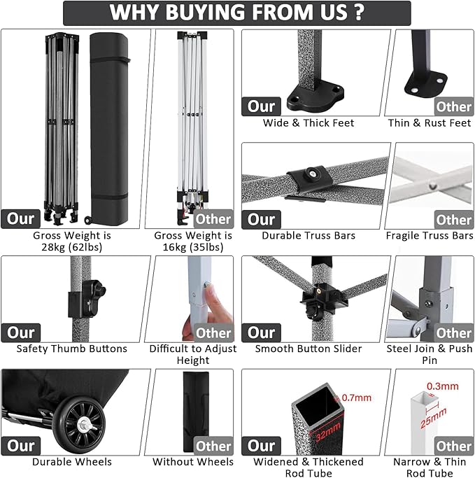 COBIZI 10x10 Pop Up Canopy with 4 Sidewall,Heavy Duty Canopy UPF 50+ All Season Wind Waterproof Commercial Outdoor Wedding Party Tents for Parties Canopy Gazebo with Roller Bag (10 x 10 ft Black)