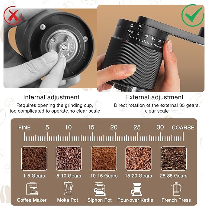 Manual Coffee Grinder - 95 Ceramic Burr, Adjustable Coarse to Fine, 30g Beans & 80ml Powder, Detachable Handle for Espresso, French Press, Camping
