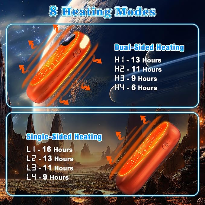 Hand Warmers Rechargeable 2 Pack - Electric Dual-Sided Heating Hand Warmers Max 131℉, 20Hrs Battery Operated Pocket Heater for Raynauds, Golf, Camping, Hunting Essentials, Gifts for Men Women