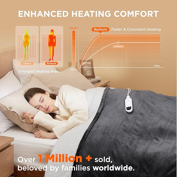 Bedsure Electric Blanket Twin - Soft Flannel Heated Blanket, Fast Heating with 10 Time Settings & 6 Heat Settings, Warm Gift for Grandma (62x84 inches, Dark Grey)