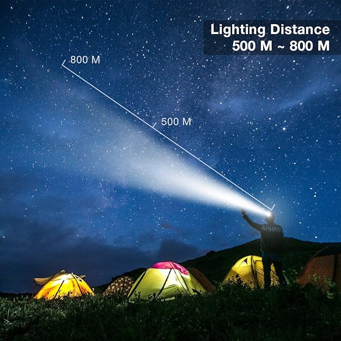 Headlamp Rechargeable,1200 Lumen Ultra Bright 5 LED Headlight Flashlight,Brightest USB Rechargeable Headlamps,Waterproof Zoomable Head Lamp 4 Modes Light for Outdoors Camping Hunting Hiking Hard Hat