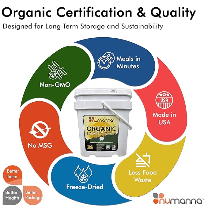 Numanna Organic Family Pack Bucket 162 Servings | USDA Organic, CCOF Certified | 1-Month Meal Kit | Ready-to-Eat Survival Meals | 25-Year Shelf Life | USA Made | Ideal for Daily Use & Emergency Prep