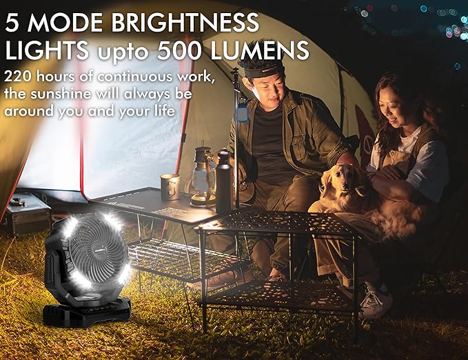 40000mAh Battery Operated Camping Fan, 136Hrs Cooling, Rechargeable High Velocity Fan, Auto Oscillation Remote & Timer - Cordless Outdoor Fan for Car Travel RV Camp Garage Patio Hurricane Emergency