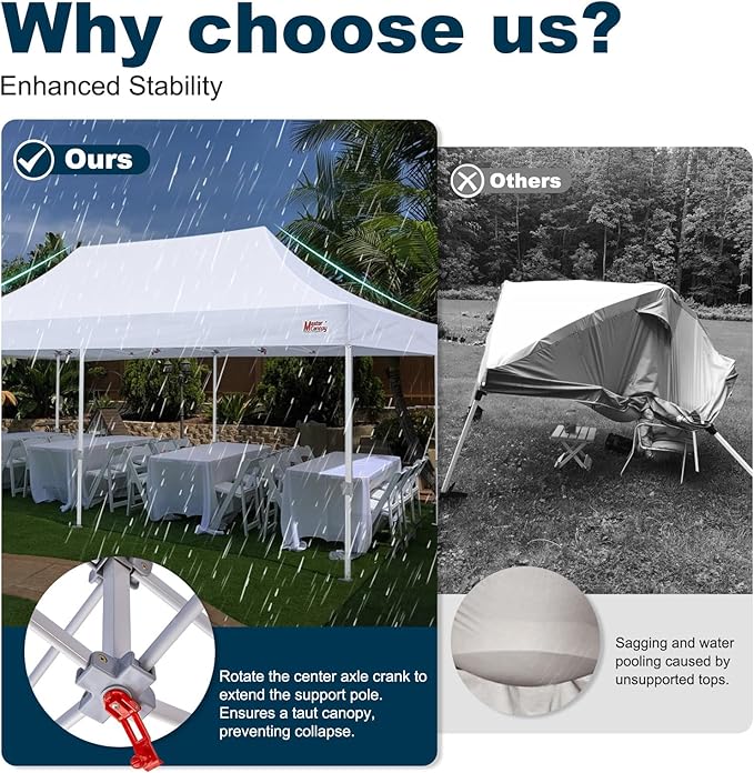 MASTERCANOPY Pop Up Canopy Tent Commercial Grade 10x20 Instant Shelter (White)