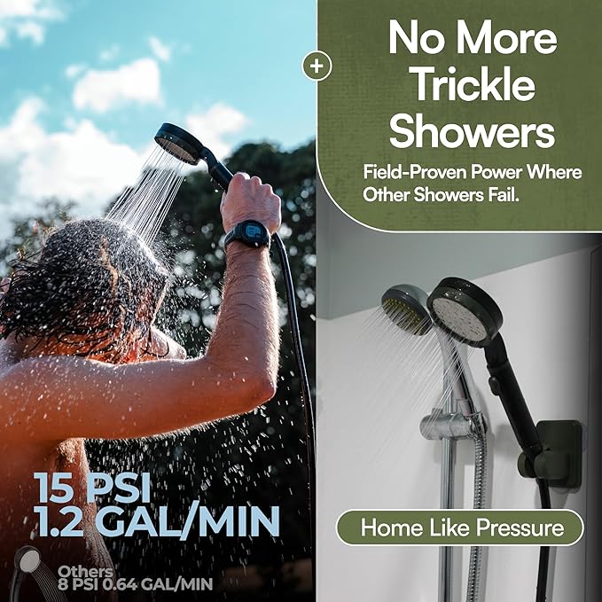 Camping Shower Pump Kit – Portable High Pressure Outdoor Shower with Long Lasting 90 Min Battery and 3.9 Gal Collapsible Bucket, Includes Cleaning Attachment for Camp Dishes, Gear, Travel and Hiking