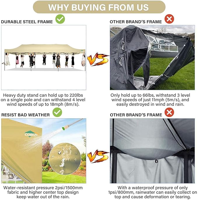 COBIZI 10x30 Pop Up Canopy Without Sidewall,Heavy Duty Canopy UPF 50+ All Season Wind Waterproof Commercial Outdoor Wedding Party Tents for Parties Canopy Gazebo with Roller Bag(10 x 30 ft Khaki)