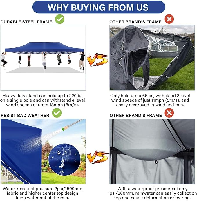 COBIZI 13x26 Pop Up Canopy with 6 Sidewall,Heavy Duty Canopy UPF 50+ All Season Wind Waterproof Commercial Outdoor Wedding Party Tents for Parties Canopy Gazebo with Roller Bag(13 x 26 ft Dark Blue)