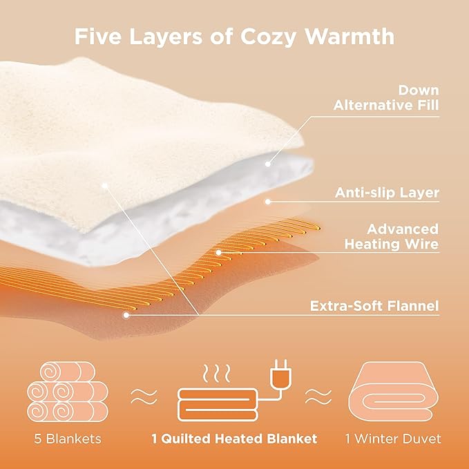 Bedsure Electric Blanket King Size - Dual Control Heated Blanket King with 10 Heat Settings, Thick Heating Blanket with 10 Time Settings, Fast Heating Quilted Blanket (100x90 inches, Bering Sea)
