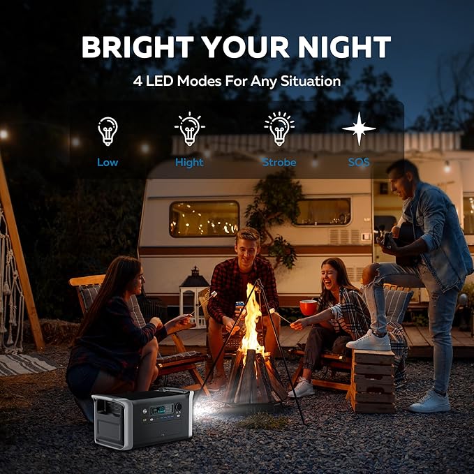 Portable Power Station 1600W - 1024Wh LiFePO4 Battery Solar Generator 1 Hr Fast Charge for Outdoor Camping RV Home Backup Power