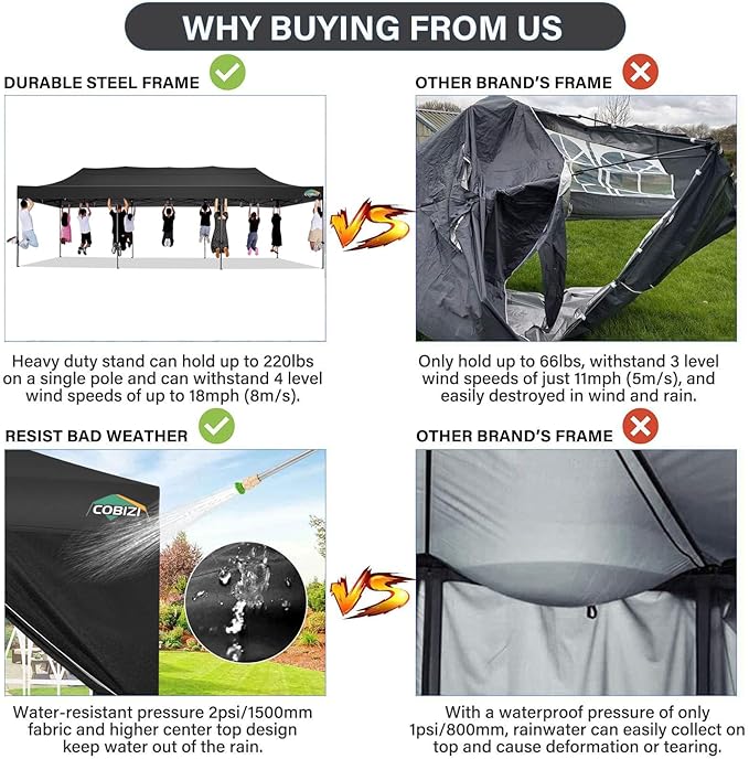 COBIZI 10x30 Pop Up Canopy Without Sidewall,Heavy Duty Canopy UPF 50+ All Season Wind Waterproof Commercial Outdoor Wedding Party Tents for Parties Gazebo with Roller Bag(10 x 30 ft Black)