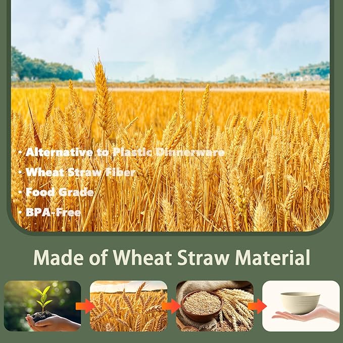 Wheat Straw Dinnerware Sets for 4 | Unbreakable Toddler Plates and Bowls Sets 20 PCS, Kids Dinner Plates, Cups, Microwave Safe Plastic Dishes Set for Kitchen, Dorm, Camping (Beige)