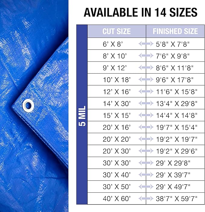 Tarps Multi Purpose Waterproof 6x8 - Multi Purpose 5 MIL Tarp - High Durability 6x8 Tarp - Construction, Rain Shelter, Outdoor Cover and Camping Use