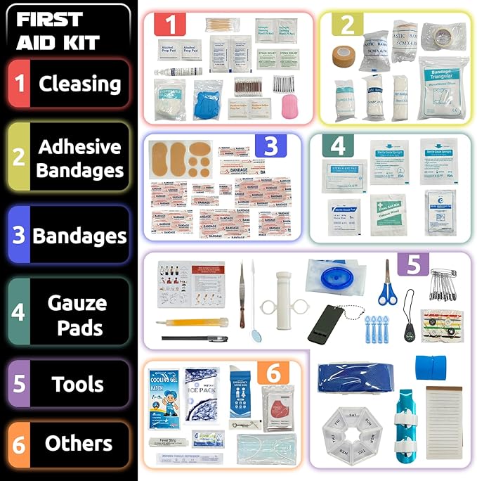 556 Piece Large Tactical First Aid Kit (Premium) –【Molle Rip-Away】Labelled Compartments | Tear Resistant for Family/Team | Car/Home/Sports/Camping | First Responders' Pick