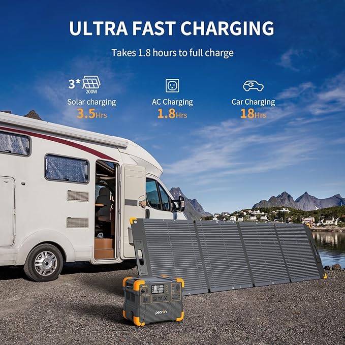 pecron E1500LFP Solar Generator with 300W Solar Panel,1536Wh/2200W Portable Power Station LiFePO4 Battery Backup for Home Use, Camping, RV