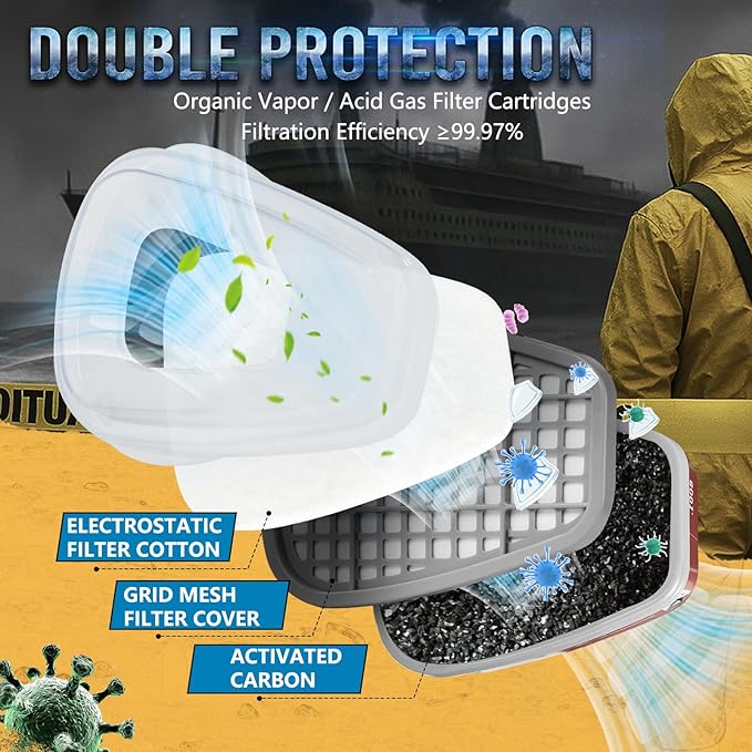 4Pack Full Face Gas Mask: Gas Masks Survival Nuclear and Chemical with 6001 & 40MM Activated Carbon Filter Full Face Respirator Mask Used for Dust Spray Machining Soldering Polishing Welding
