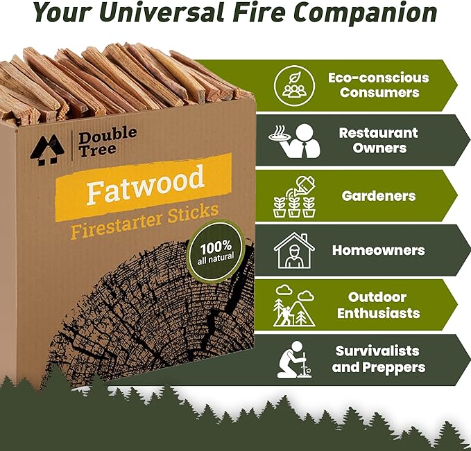 Double Tree Fatwood Fire Starter Sticks - Premium Organic Resin Rich, Non Toxic Fire Kindling for Wood Stoves, Fireplaces, Campfires, Bonfires - Clean & Natural Burning for Outdoor Cooking (28 Pounds)
