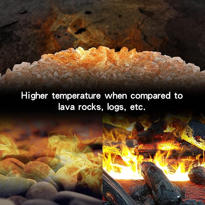 Stanbroil 10-Pound Fire Glass - 1/2 inch Polygon Fire Glass for Fireplace Fire Pit and Landscaping, Elegant Gold