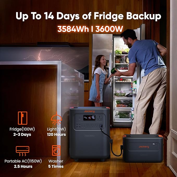 Jackery Battery Pack 3600 Extra Battery, 3584kWh LiFePO4 with 10-Year Lifespan, for HomePower 3600 Plus Portable Power Station Series, for Home Use, Emergency, Power Outages
